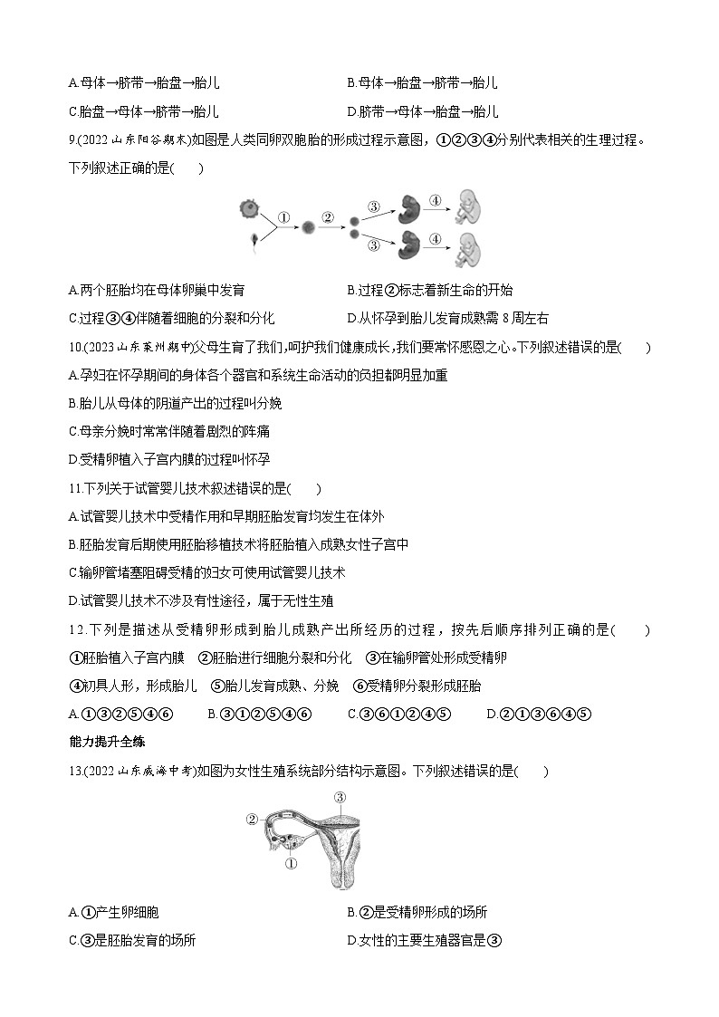 【全套精品专题】济南版 初中八年级上册生物复习专题 精讲 4.3.1 婴儿的诞生 同步练习（带答案）02
