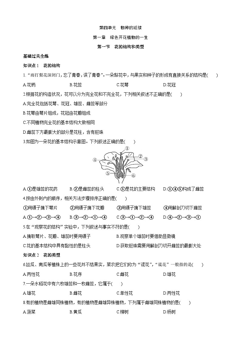 【全套精品专题】济南版 初中八年级上册生物复习专题 精讲  4.1.1 花的结构和类型 同步练习（带答案）01
