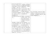 23.3 生态系统的结构和功能 课件 2023-2024学年初中生物北师版八年级下册