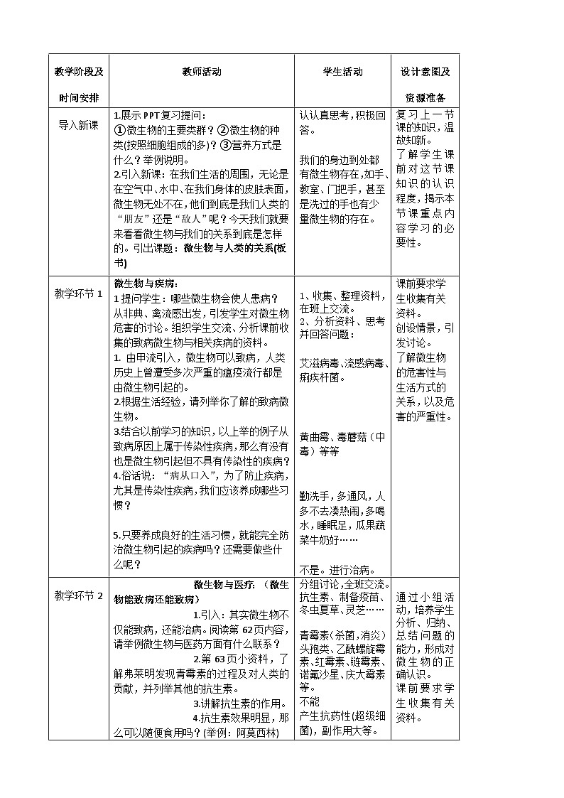 5.18.2 微生物与人类的关系教学设计及导学案2023-2024学年北师大版生物八年级上册02