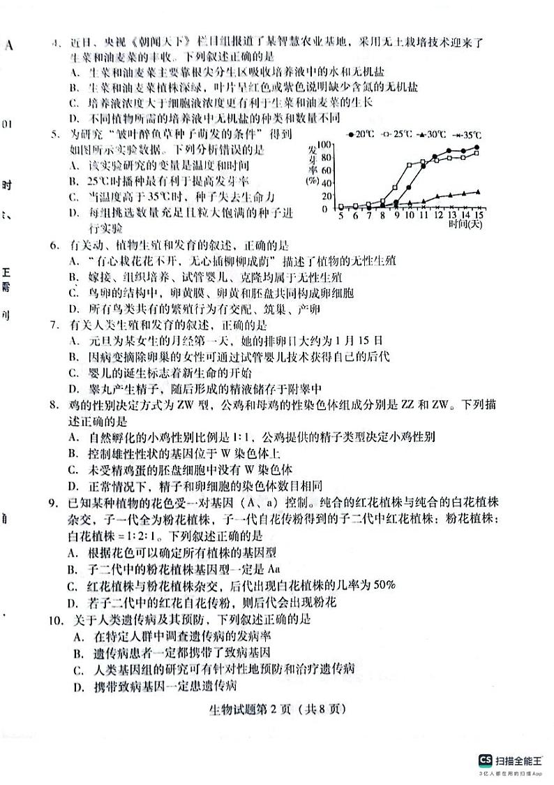 山东省潍坊市潍城区2023-2024学年八年级上学期期末生物学试题02