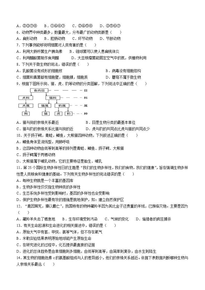湖南省常德市初中教学联盟校2023-2024学年八年级上学期期末考试生物试题第2页