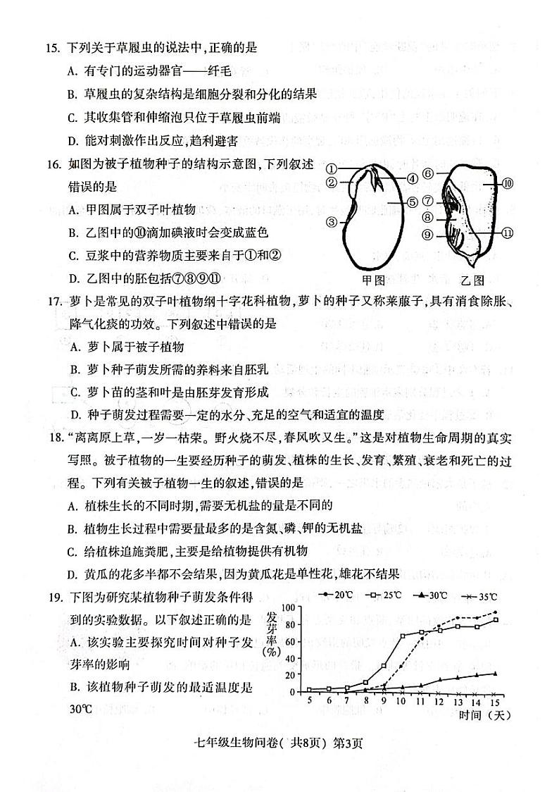 山东省聊城市阳谷县2023-2024学年七年级上学期期末生物试题03
