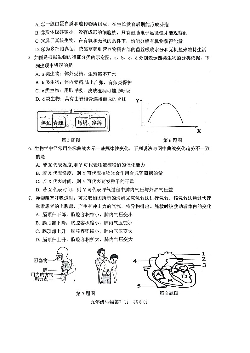 山东省菏泽市巨野县2023-2024学年九年级上学期期末生物试题02