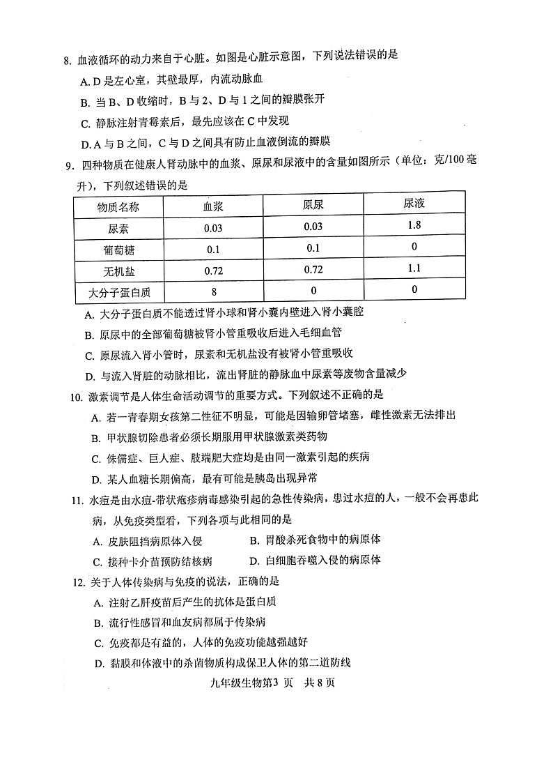 山东省菏泽市巨野县2023-2024学年九年级上学期期末生物试题03