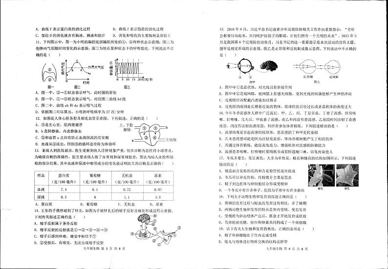 山东省菏泽市单县2023-2024学年九年级上学期期末生物试题02