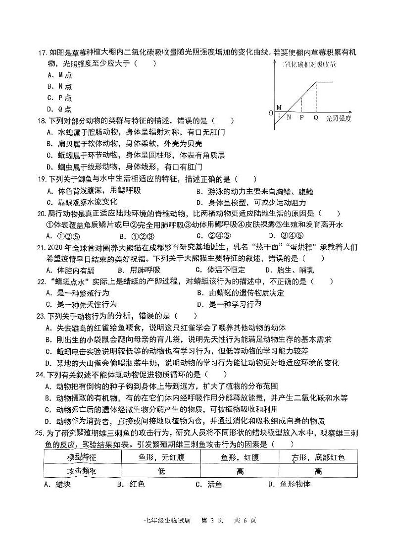 山东省枣庄市2023-2024学年七年级上学期期末生物试题03