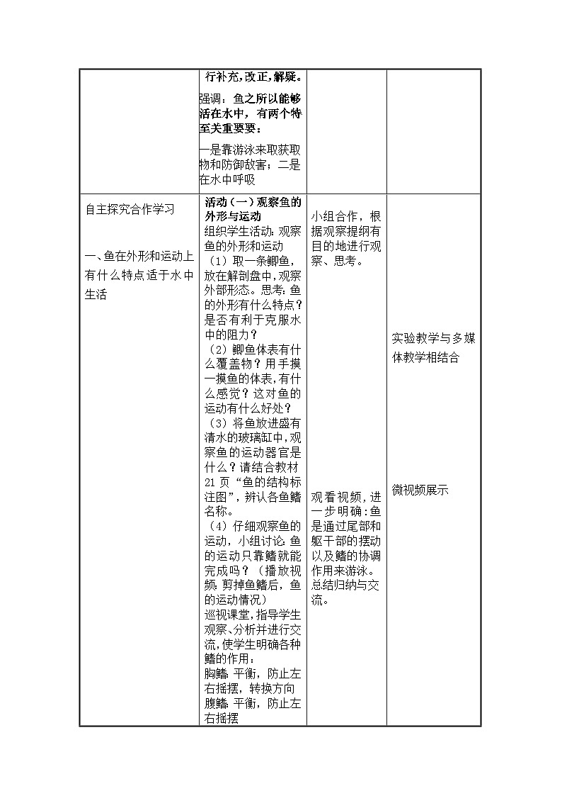5.1.4鱼类 教案(PPT)人教版八年级上册03