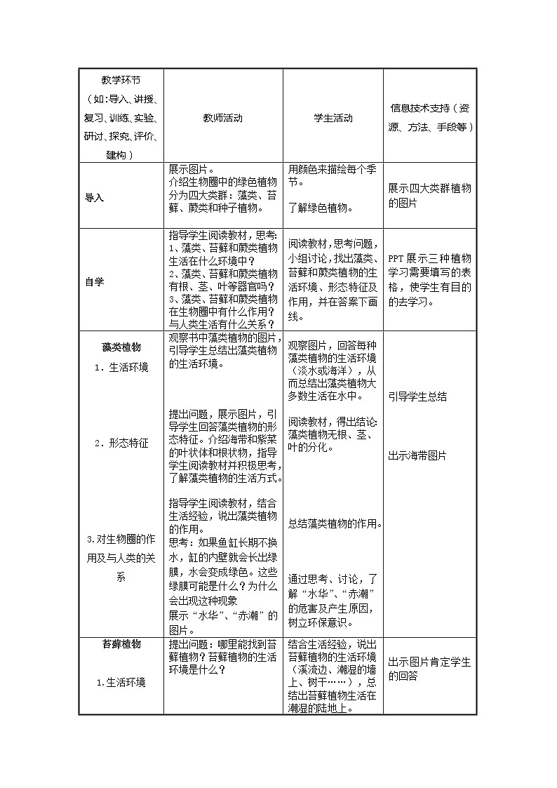 人教版初中生物教材七年级（上册）第三单元第一章第一节藻类、苔藓和蕨类植物教案02
