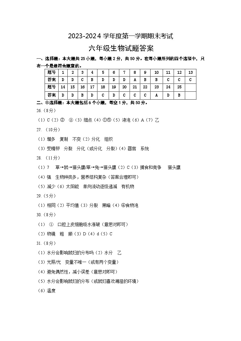 山东省东营市广饶县2023-2024学年六年级第一学期期末考试试题--生物01