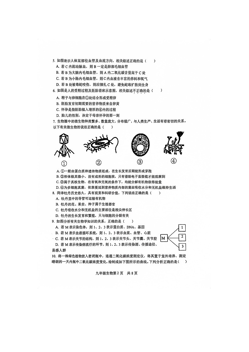 山东省菏泽市郓城县2023-2024学年九年级上学期期末教学质量检测+生物试题02