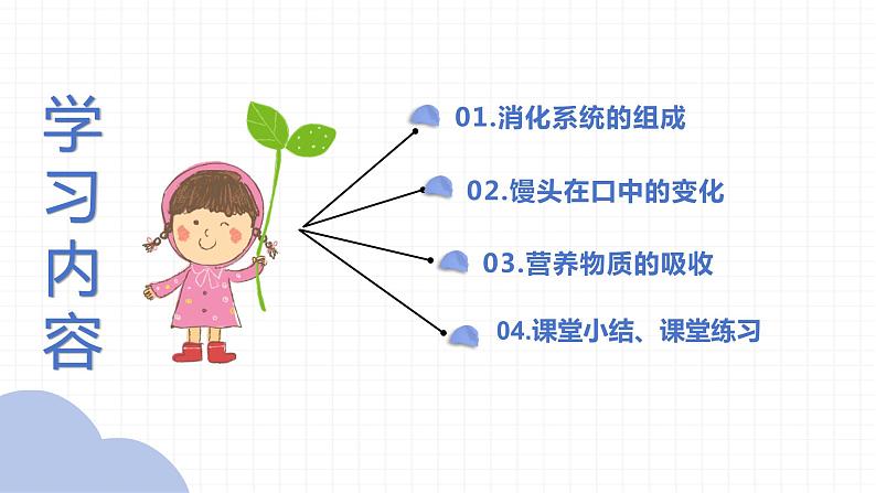 【核心素养】人教版初中生物七年级下册4.2.2《消化和吸收》课件＋课时练习＋教案（含教学反思）03