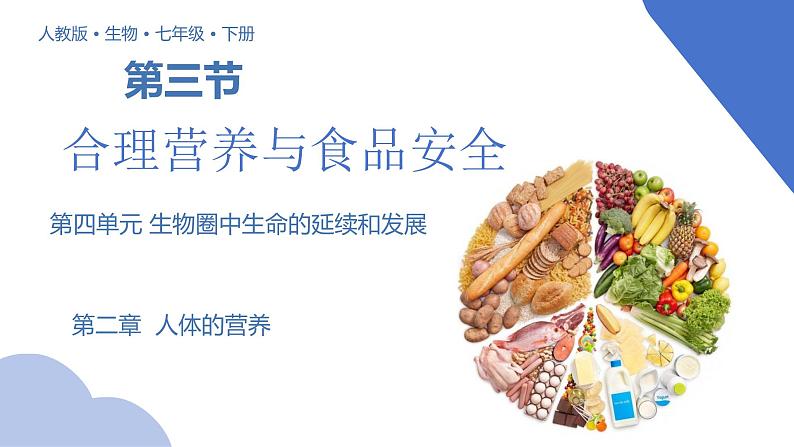 【核心素养】人教版初中生物七年级下册4.2.3《合理营养与食品安全》课件第1页