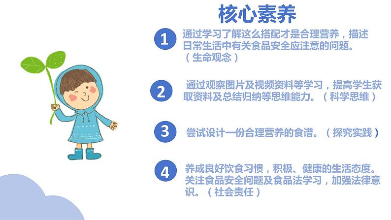 【核心素养】人教版初中生物七年级下册4.2.3《合理营养与食品安全》课件第2页