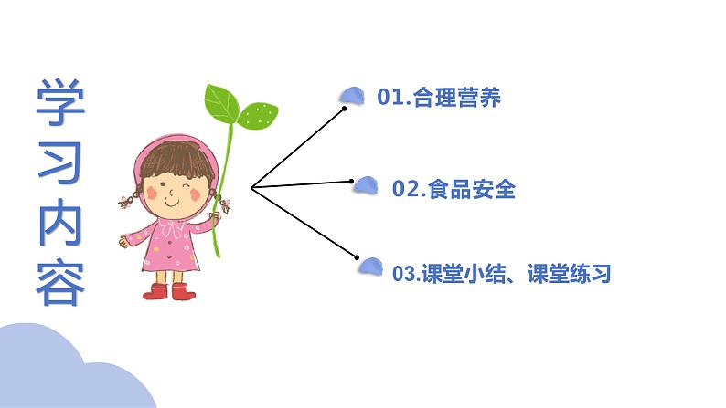 【核心素养】人教版初中生物七年级下册4.2.3《合理营养与食品安全》课件第3页