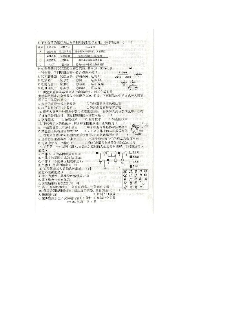 山东省临沂市经济技术开发区2023-2024学年度上学期八年级生物期末质量检测02