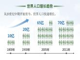 4.7.1《分析人类活动对生态环境的影响》课件