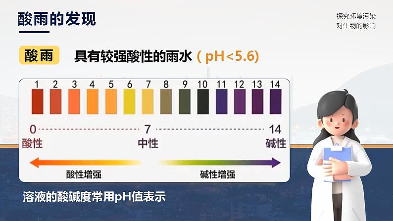 4.7.2《探究环境污染对生物的影响》课件第7页