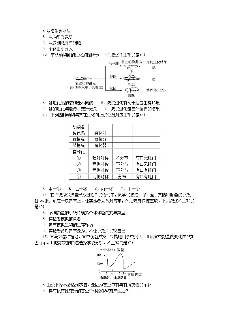 2024八年级生物下册第七单元生物圈中生命的延续和发展第三章综合评价试卷（人教版）02