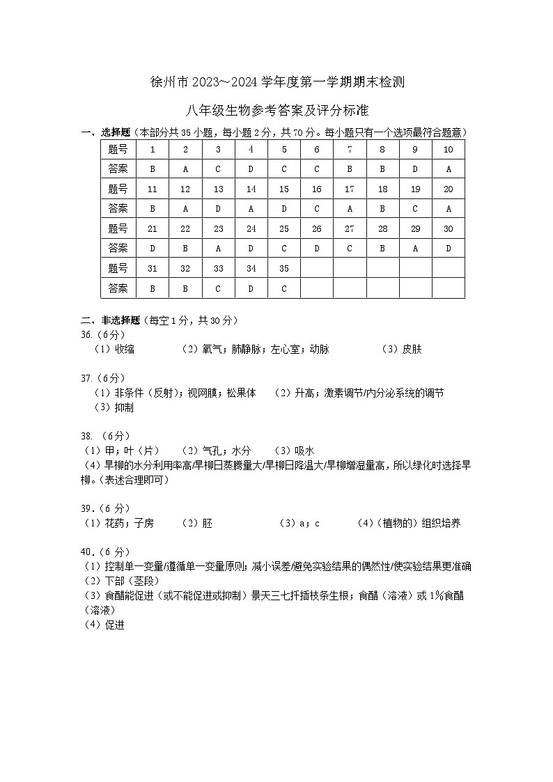 江苏省徐州市2023-2024学年度第一学期期末抽测1月八年级生物试题(含答案)01