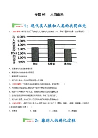 【备战2024中考】一轮复习 初中生物 真题分项汇编 专题05 人的由来（原卷+解析）.zip