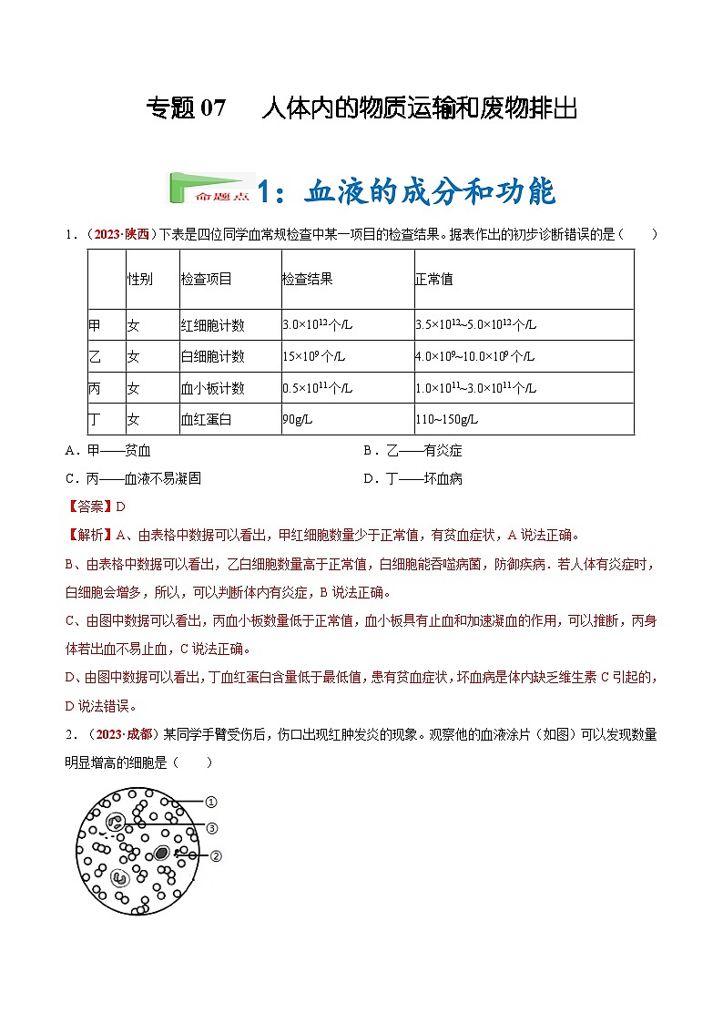 【备战2024中考】一轮复习 初中生物 真题分项汇编 专题07 人体内的物质运输和废物排出（原卷+解析）.zip01