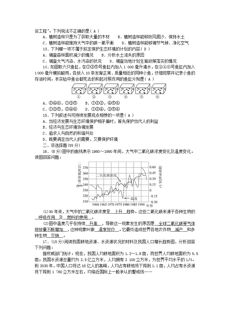 2024七年级生物下册第四单元生物圈中的人第七章人类活动对生物圈的影响测试题（附答案人教版）02