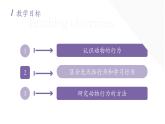 5.2.2+先天性行为和学习行为-【精华备课】2023-2024学年八年级生物上册同步教学课件（人教版）