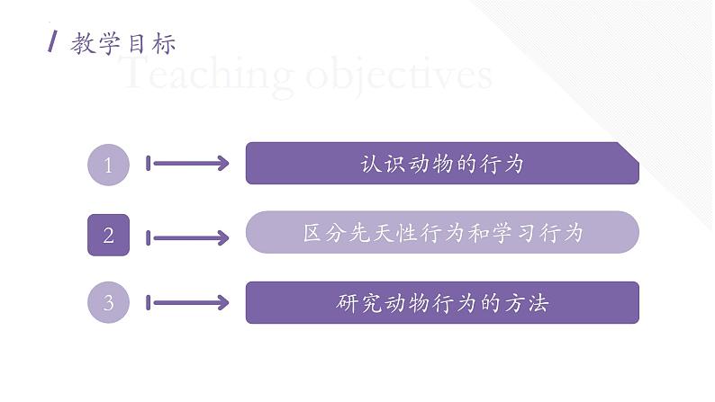 5.2.2+先天性行为和学习行为-【精华备课】2023-2024学年八年级生物上册同步教学课件（人教版）02