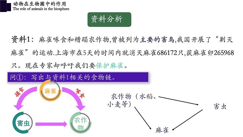 5.3+动物在生物圈中的作用-【精华备课】2023-2024学年八年级生物上册同步教学课件（人教版）06