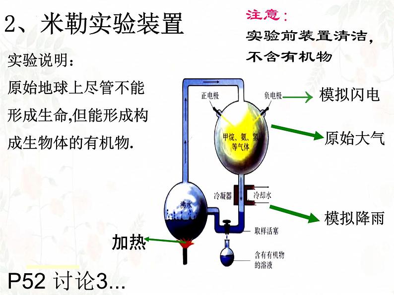 7.3.1地球上生命的起源课件2023--2024学年人教版生物八年级下册第4页