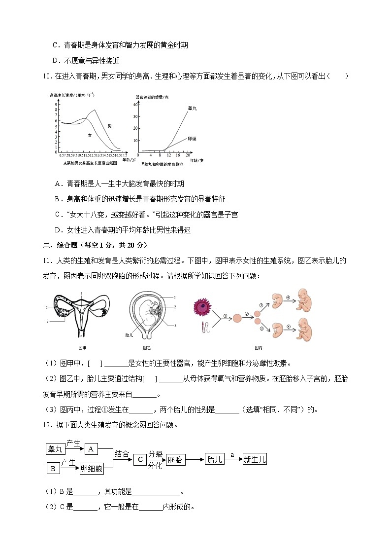2023-2024学年苏科版八年级上册生物第二十一章《人的生殖和发育》单元检测卷（含答案解析）03