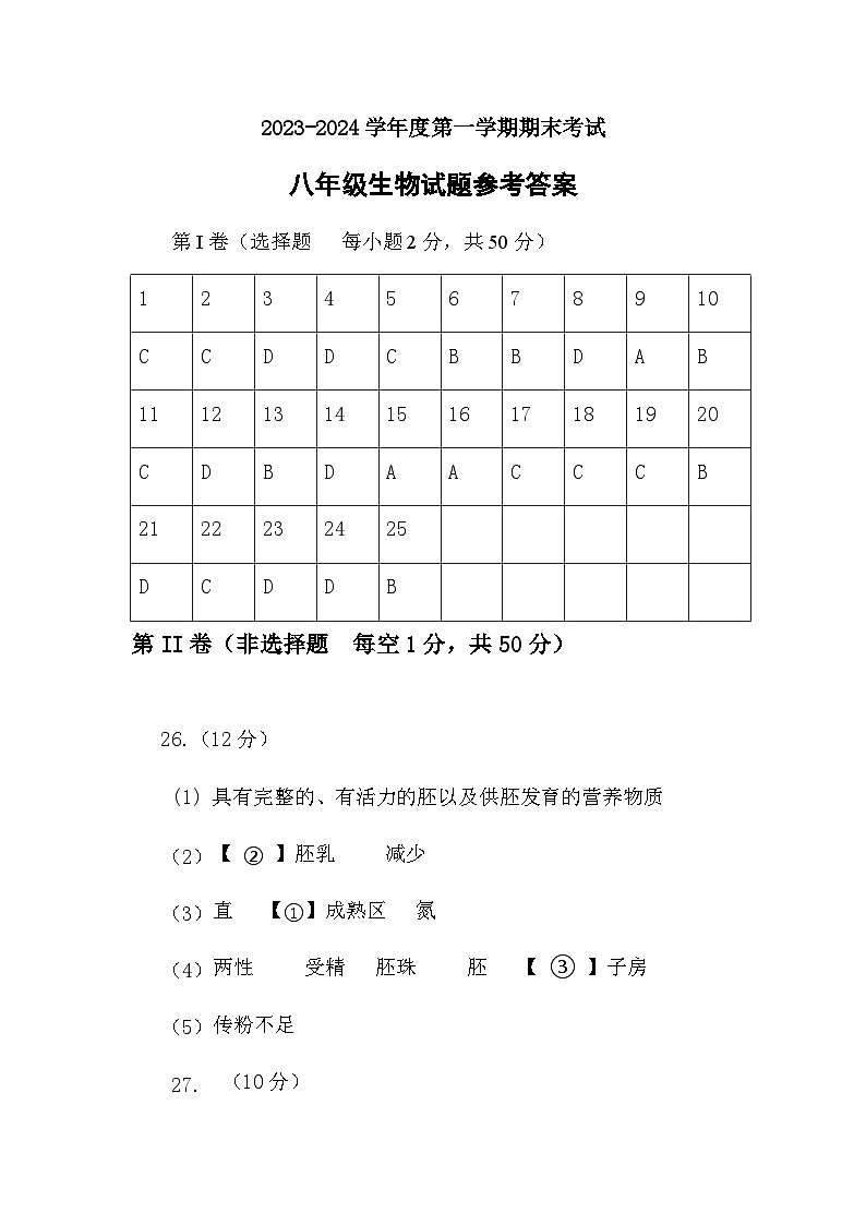 山东省济宁市微山县2023—2024学年八年级上学期期末考试生物试题01