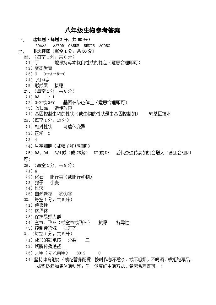 山东省临沂市兰陵县2023-2024学年八年级上学期生物期末考试试题01