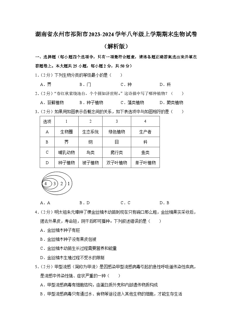 湖南省永州市祁阳市2023-2024学年八年级上学期期末生物试卷01