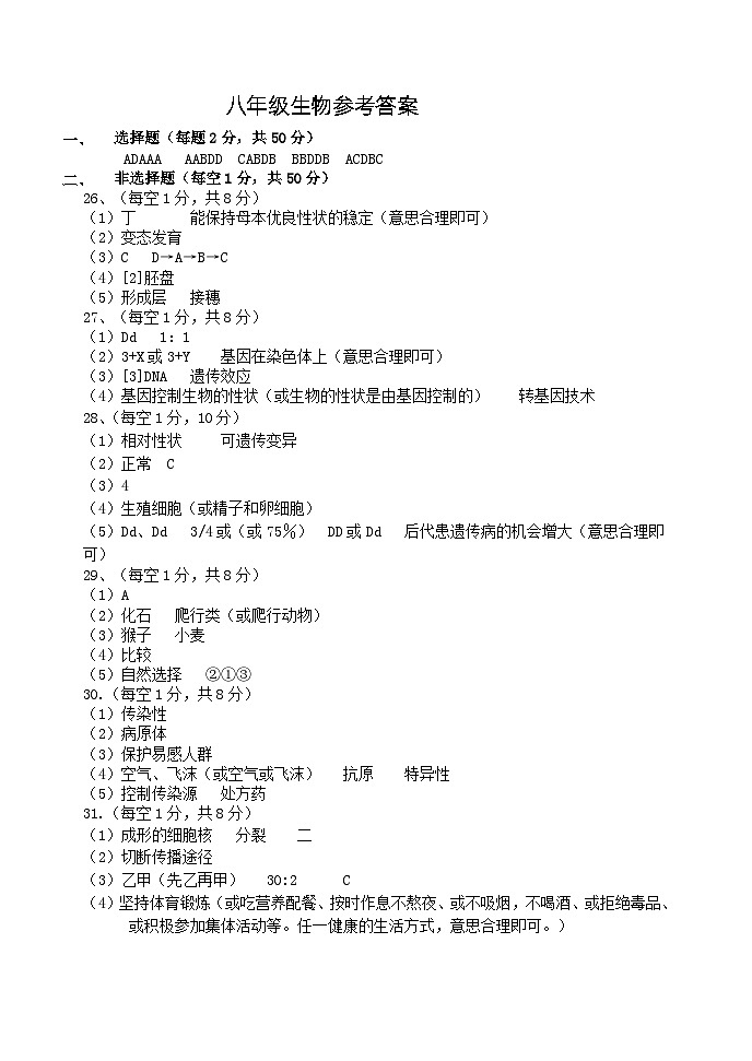 山东省临沂市兰陵县2023-2024学年八年级上学期生物期末考试试题第1页