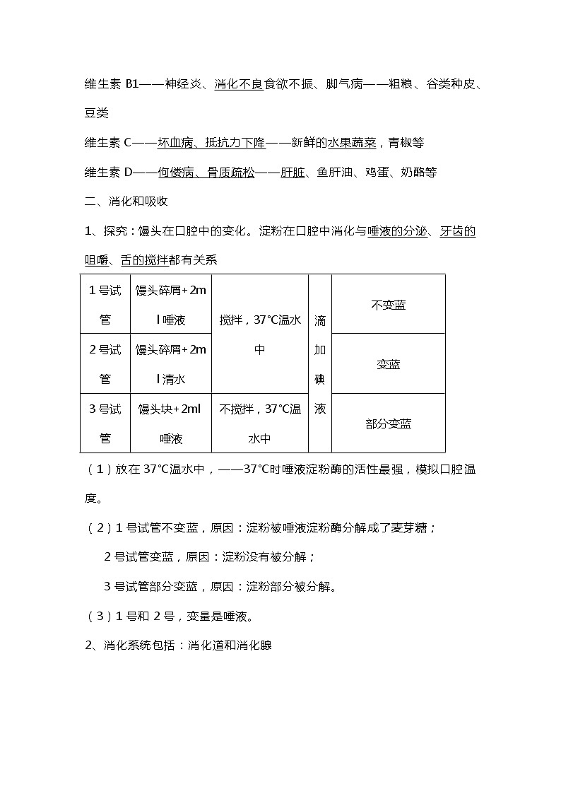七年级下册生物第二章《人体的营养》知识点第2页