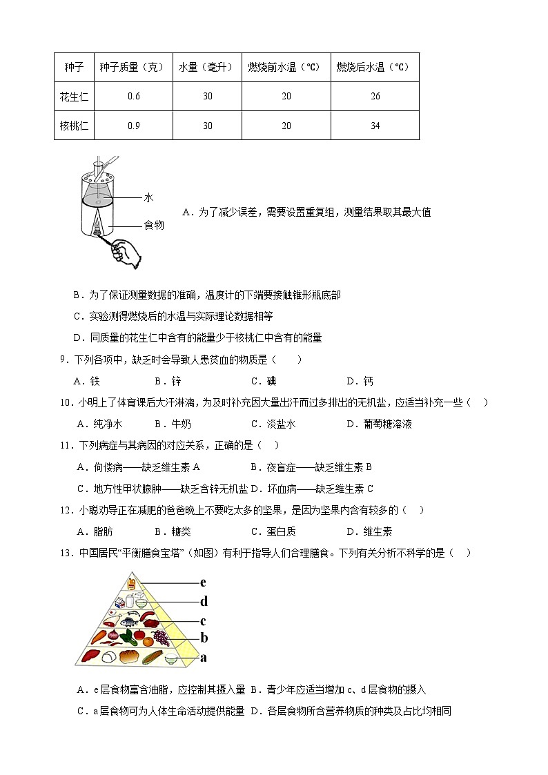 2023-2024学年苏科版七年级上册生物第5章《人体的物质和能量来源于食物》单元检测卷（含答案解析）02