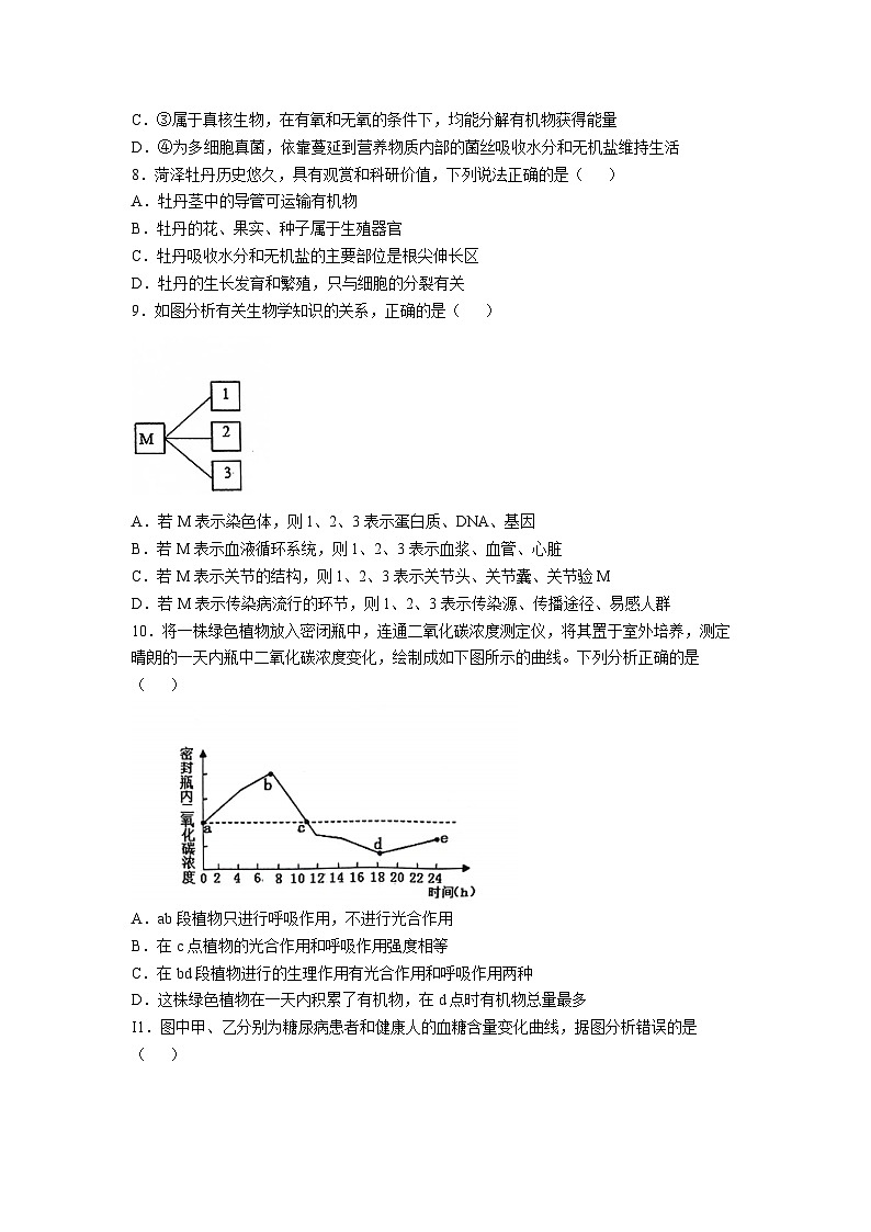 山东省菏泽市郓城县2023-2024学年九年级上学期期末教学质量检测生物试题03