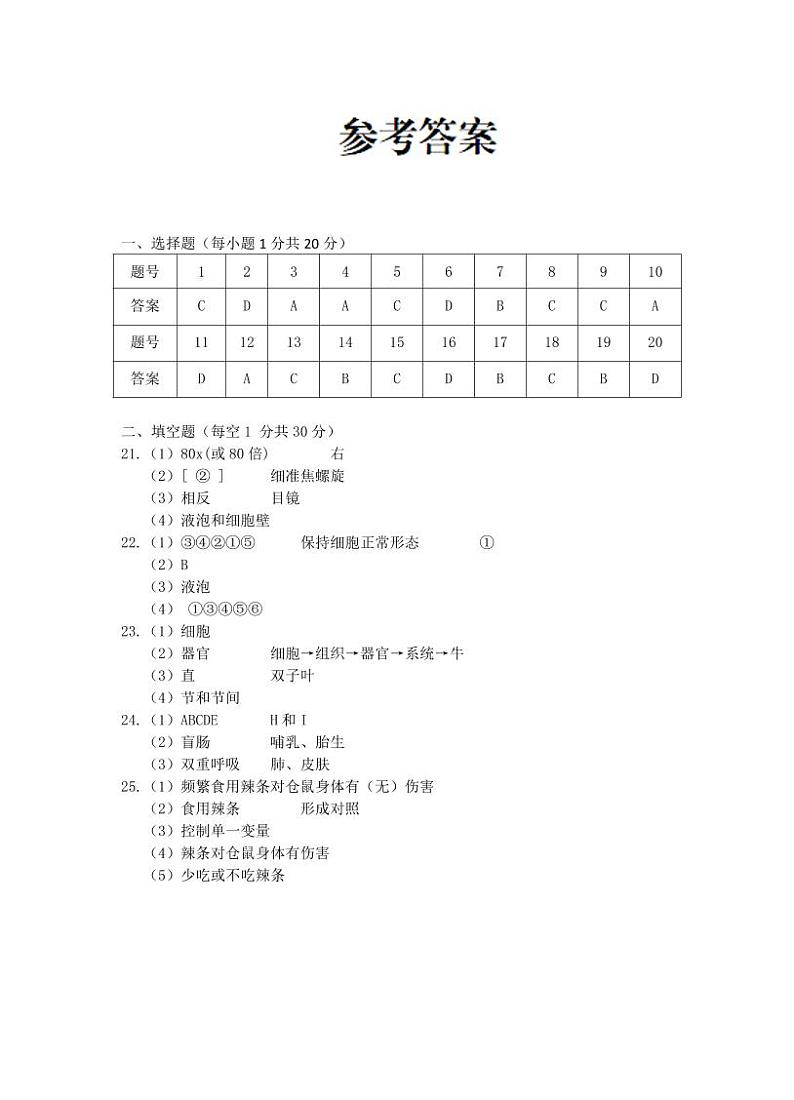 江西省宜春市高安市2023-2024学年七年级上学期期末质量监测生物试卷01