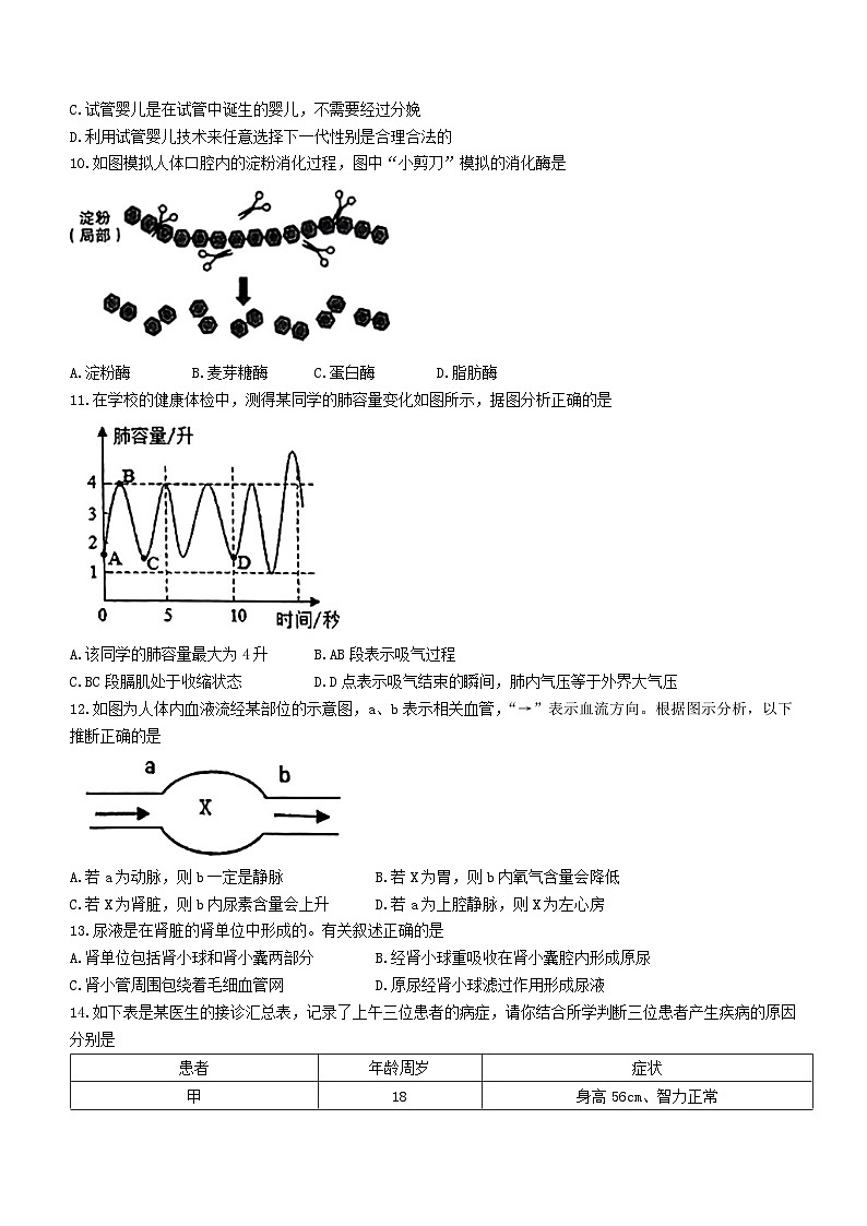 2023年湖南省娄底市生物中考模拟试题（一）03