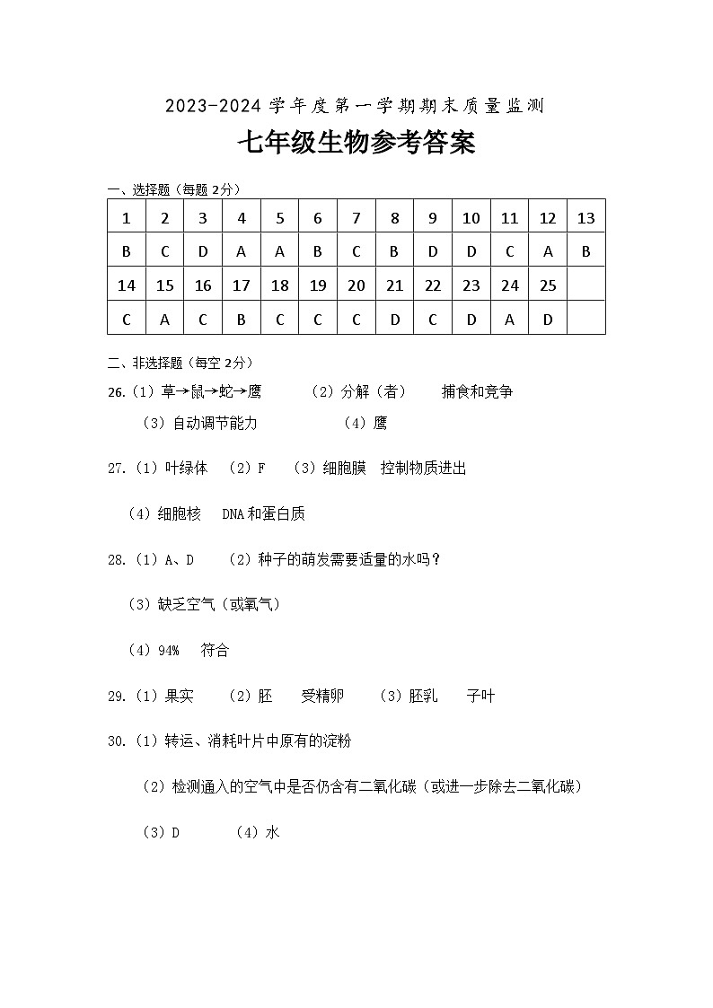 安徽省铜陵市铜官区2023-2024学年七年级上学期期末质量监测生物试卷01