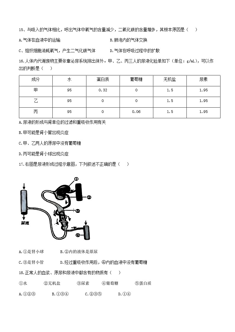 广东省湛江市第二十九中学2022—2023学年七年级下学期期末生物试题()第3页
