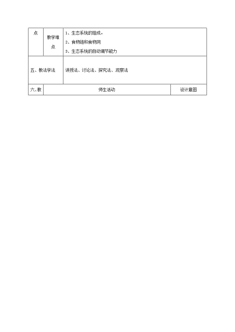 人教版七年级生物上册1.2.1生物与环境组成生态系统教案1第2页