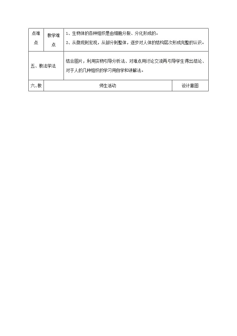 人教版七年级生物上册2.2.2动物体的结构层次教案202