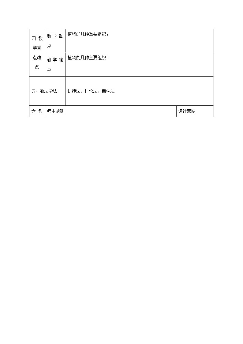 人教版七年级生物上册2.2.3植物体的结构层次教案202