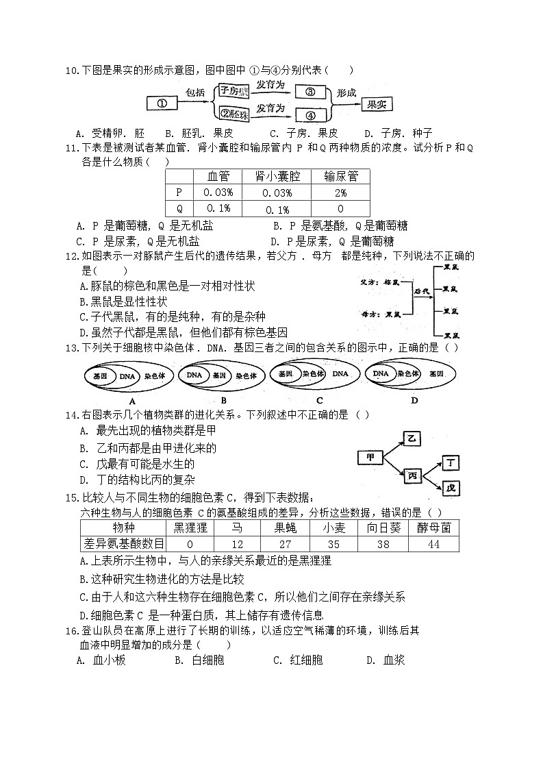 江苏省宿迁市沭阳县怀文中学2023-2024学年八年级上学期期末生物试题02