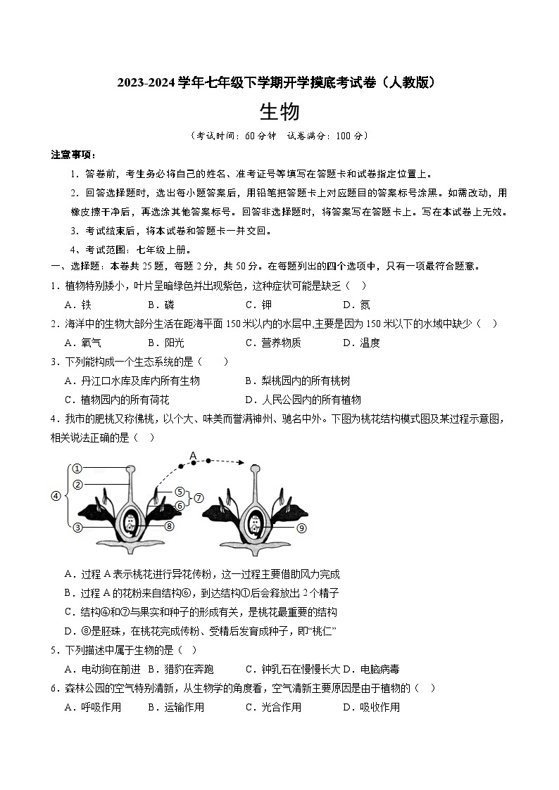 【开学摸底考】七年级生物（人教版）-2023-2024学年初中下学期开学摸底考试卷.zip01