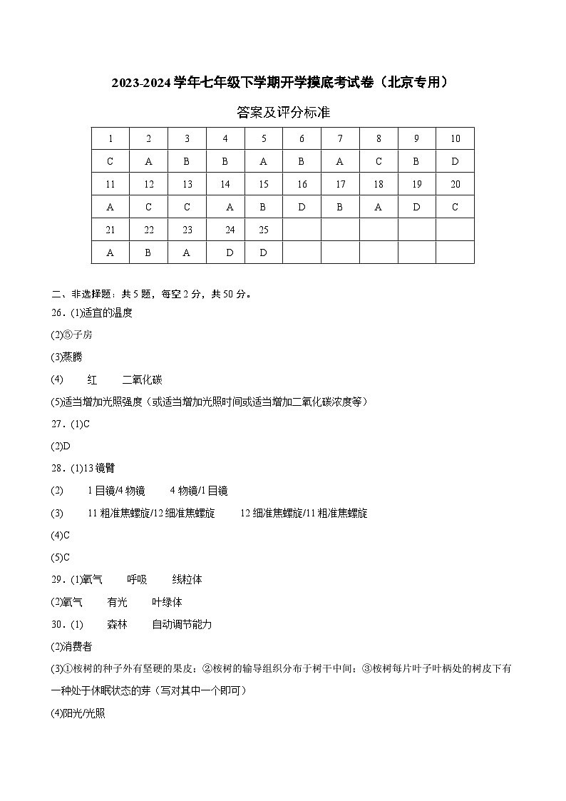 七年级生物开学摸底考（北京专用）（答案及评分标准）第1页