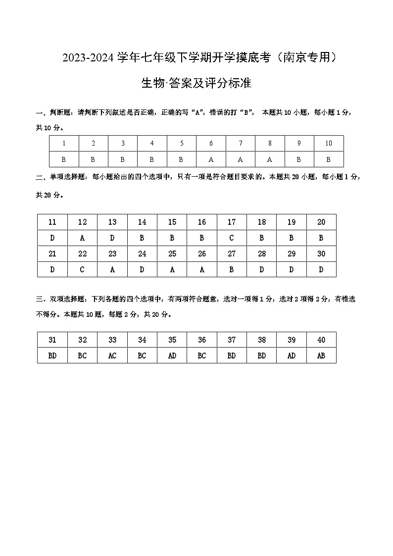 七年级生物开学摸底考（南京专用）（答案及评分标准）第1页